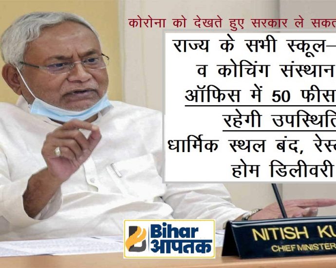Lockdown in Bihar-CM Nitish Kumar-Bihar Aaptak